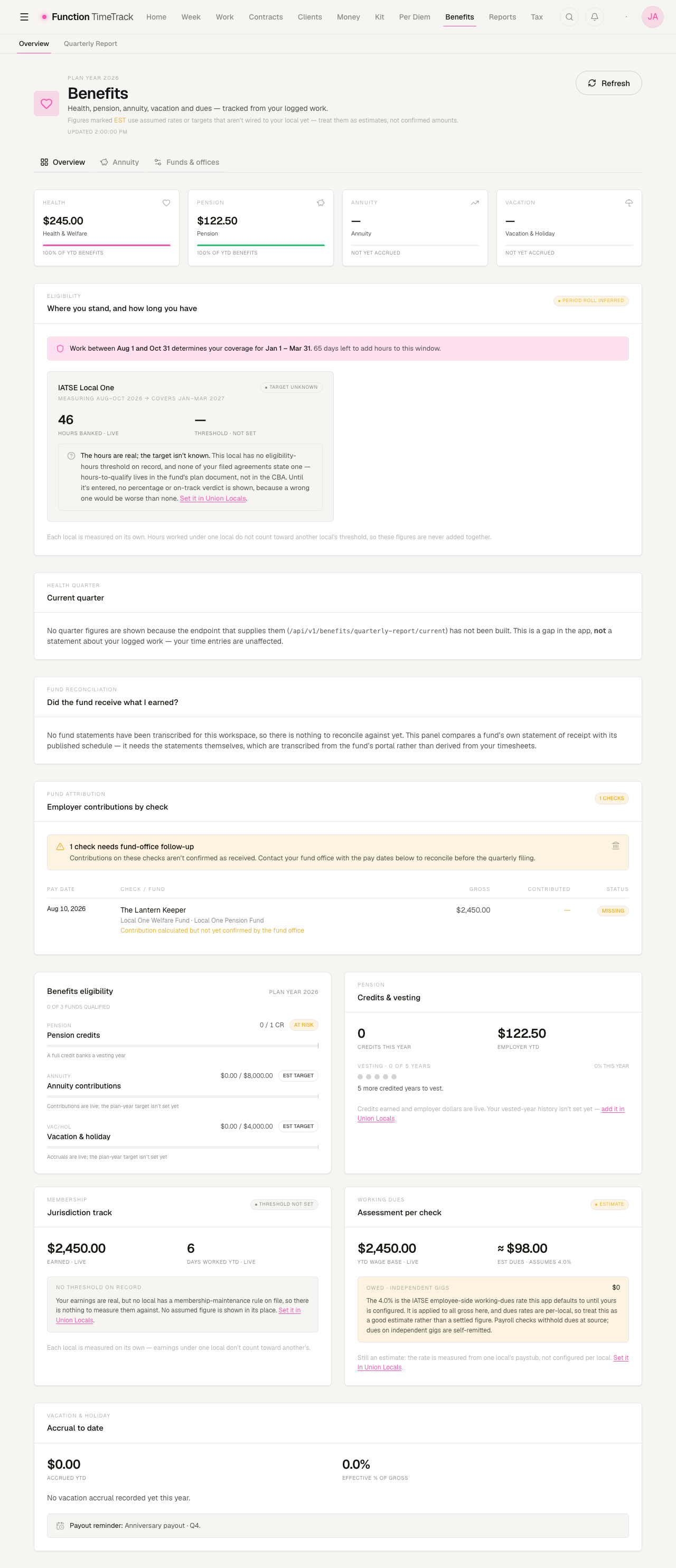 The Benefits page: the health, pension, annuity and vacation strip, the eligibility window, and the fund panels below it.