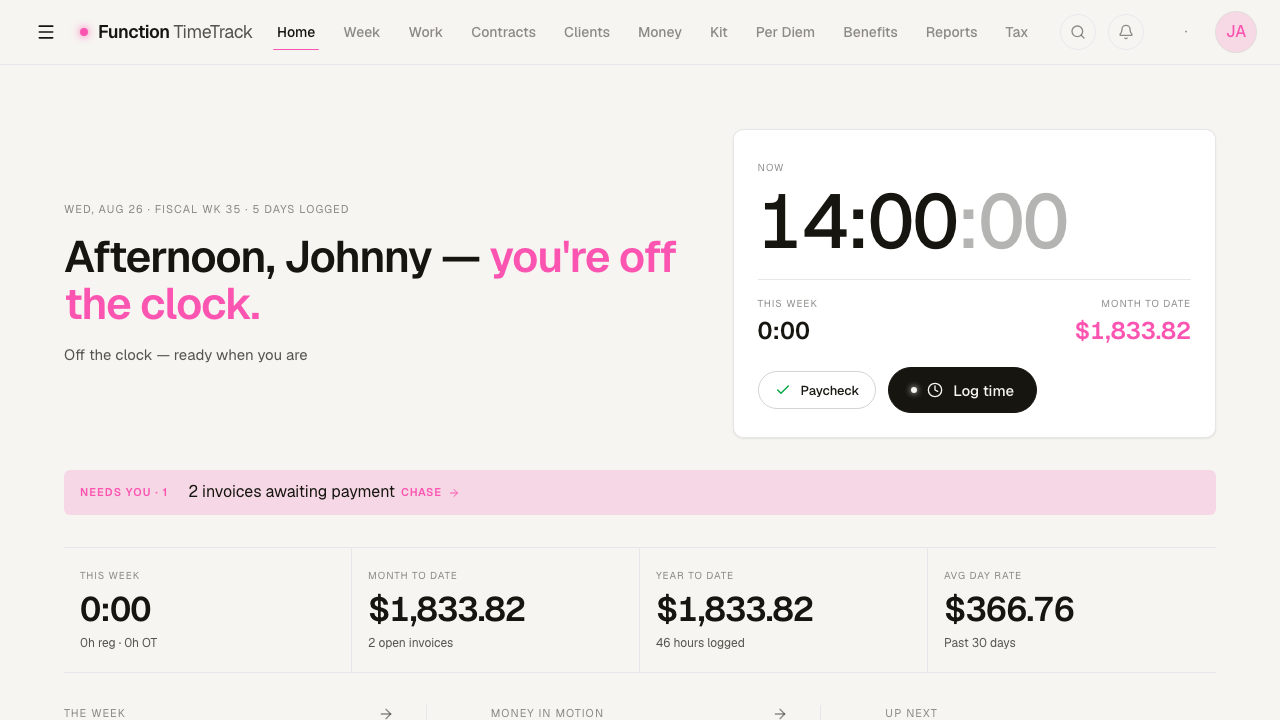 The Home dashboard: a greeting with the fiscal week and days logged, a clock card with this week's hours and month-to-date earnings, and a row of stat tiles for this week, month to date, year to date, and average day rate.