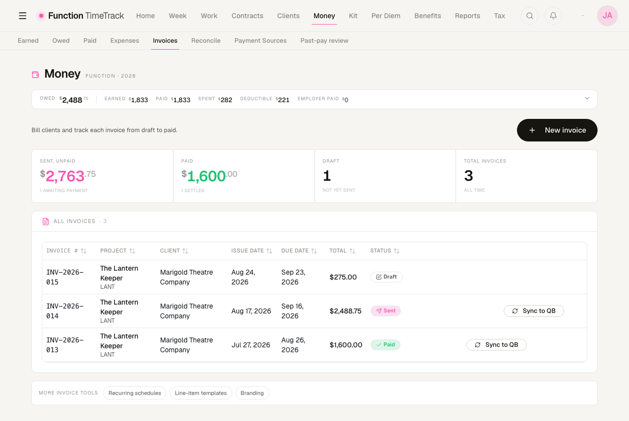 The Invoices tab inside the Money hub: the Money summary band across the top and the invoice list with its status filter below.