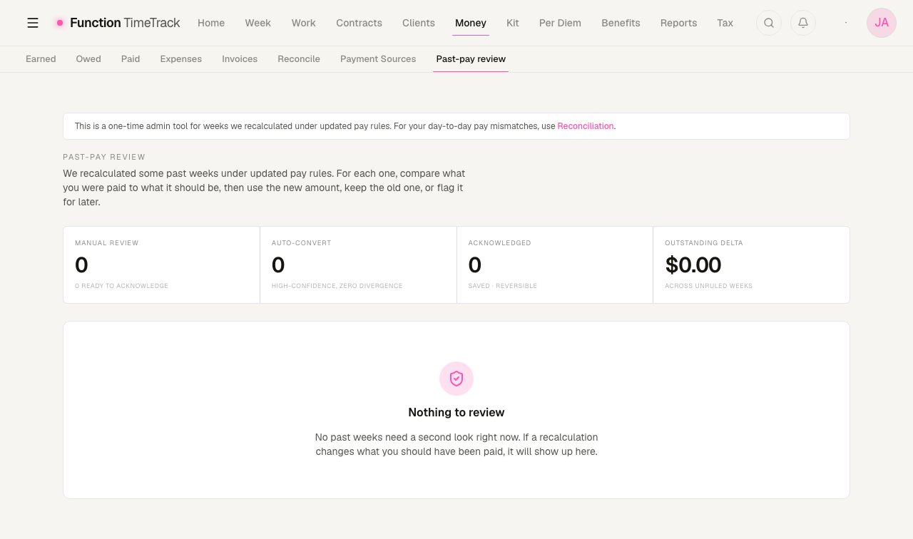 The past-pay review page: a banner explaining it is a one-time admin tool with a link to Reconciliation, four counters reading zero for manual review, auto-convert, acknowledged and outstanding delta, and a 'Nothing to review' empty state.