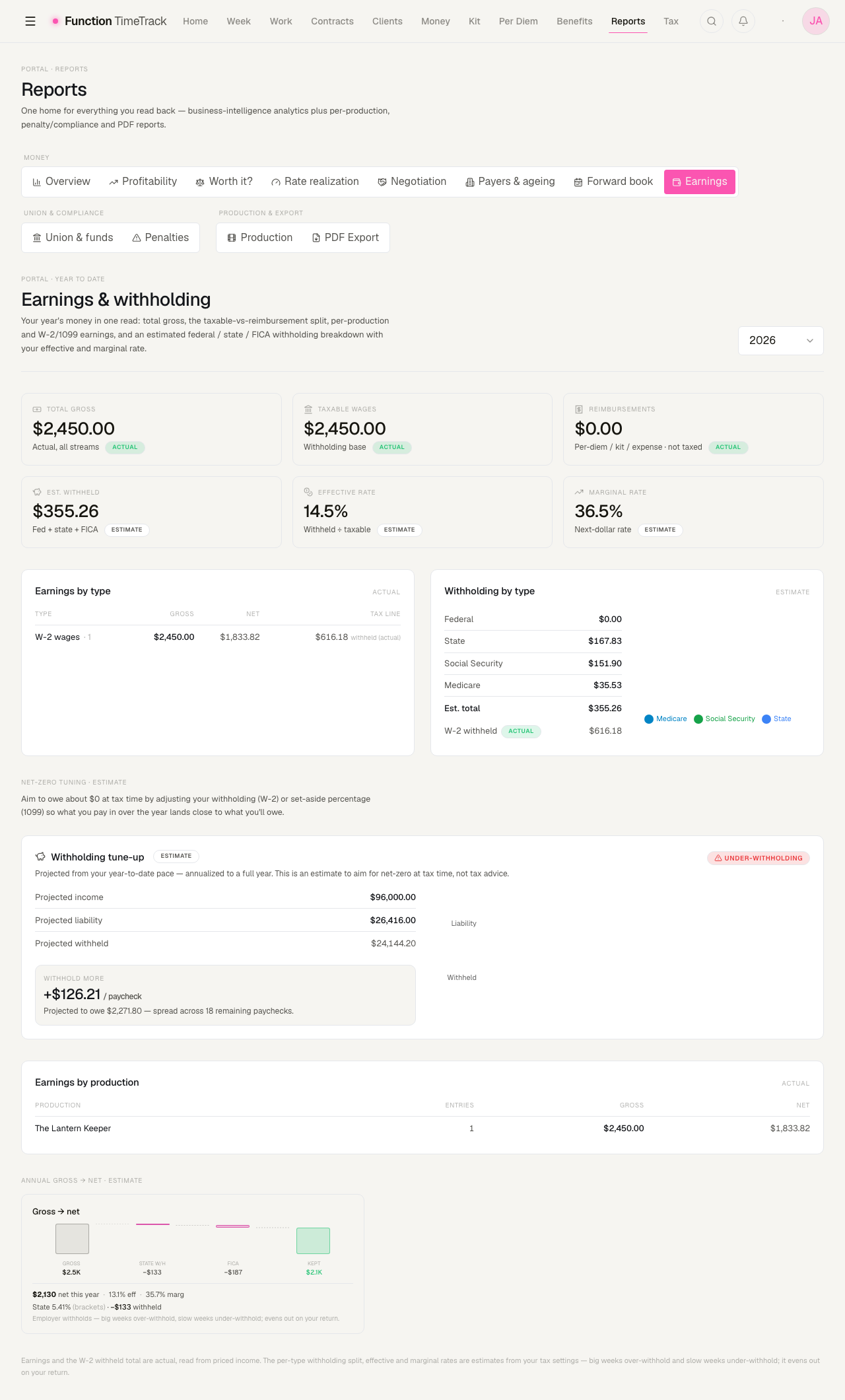The Earnings tab: six headline tiles for total gross, taxable wages, reimbursements, estimated withheld, effective rate and marginal rate; an earnings-by-type table; a withholding-by-type table with a donut; the withholding tune-up card; earnings by production; and an annual gross-to-net strip.
