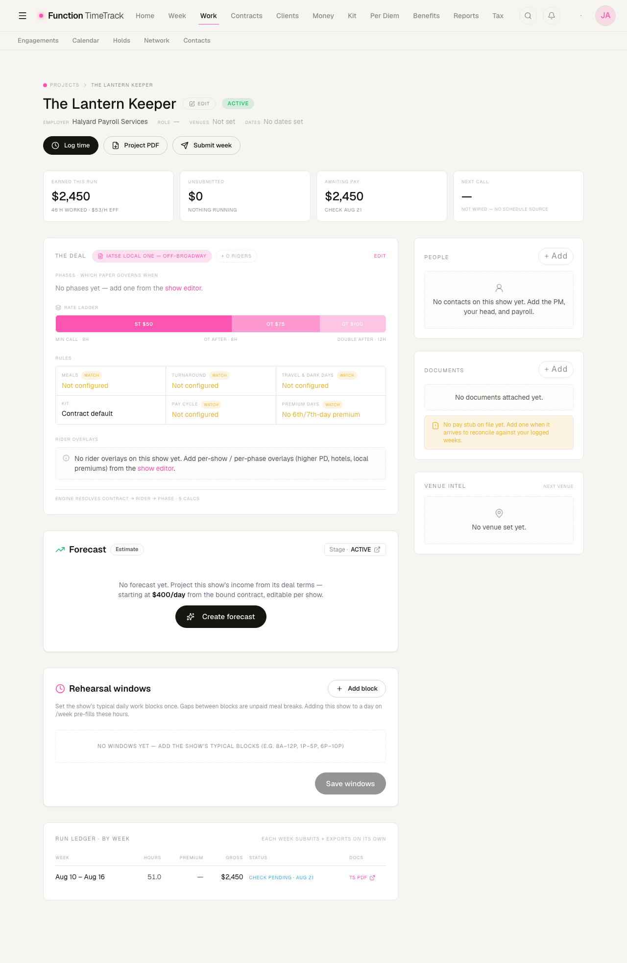 The Lantern Keeper show page: a masthead with Log time, Project PDF and Submit week buttons; four tiles reading $2,450 earned this run over 51 hours, $0 unsubmitted, $2,450 awaiting pay with a check due Aug 21, and no next call; a Deal card with the rate ladder ST $50, OT $75, DT $100 and a rules grid; a Forecast card; Rehearsal windows; a run ledger; and a right-hand rail with People, Documents and Venue intel.